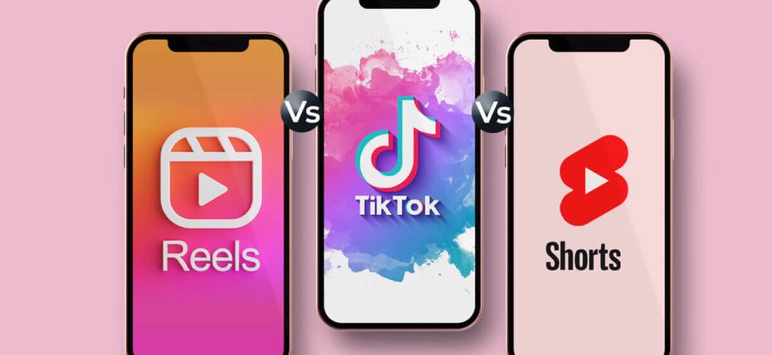 Reels, Stories и TikTok