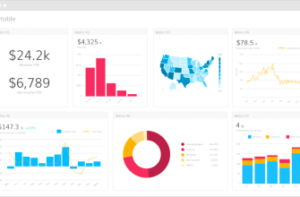 Как создать клиентский дашборд в Airtable и n8n